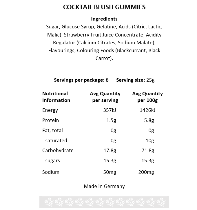 Cocktail Blush Gummies – Tipsy Treats