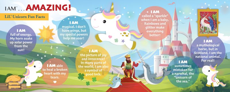 I Am Unicorn Puzzle