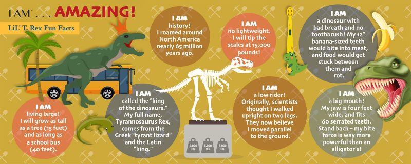 I Am T. Rex Puzzle
