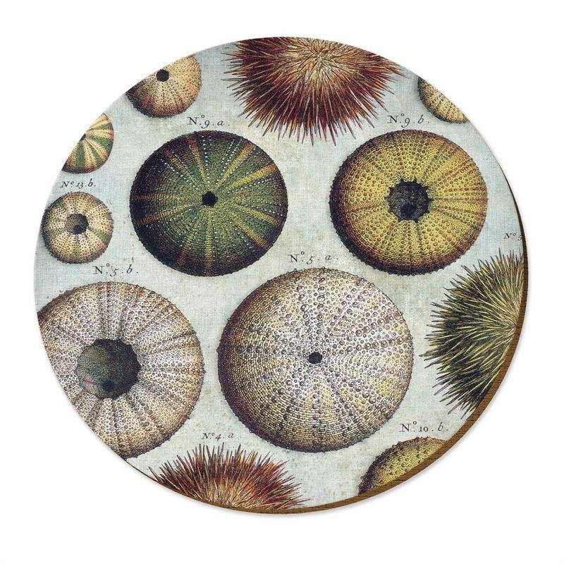 Placemats - Tigerlily Gift Store