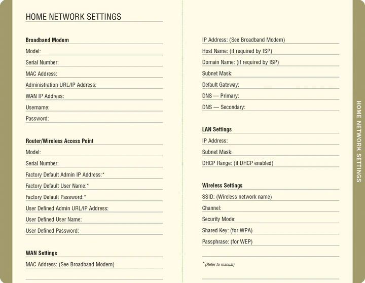 Midnight Floral Internet Address & Password Logbook