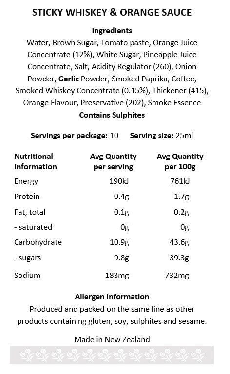 Sauce – Sticky Whiskey & Orange Rib Sauce